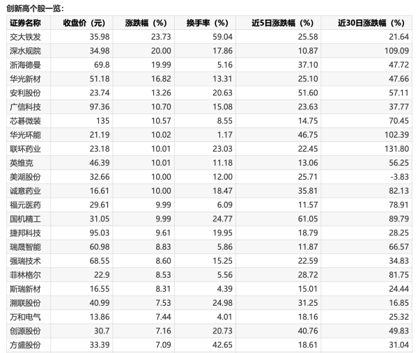 钱投网 富时新加坡海峡指数收盘跌0.61%